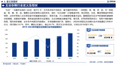 五谷杂粮行业阐发！中国五谷杂粮行业市场成长